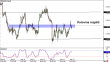 gbpaud 17032014-2.png
