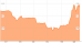 USDCNY 17032014.PNG