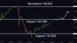 C:\fakepath\usdjpy-09052024-4.png