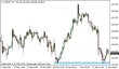 usdjpy 17032014-5.png