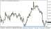 usdjpy 17032014-5.png