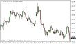 brent 17032014.png