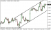 eurusd 18032014-1.png