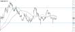 C:\fakepath\usdcad-14052024-30-zm.jpg