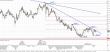 USD JPY 20110117 1D.jpg