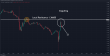 C:\fakepath\usdcad-15052024-6.png