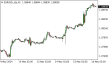 C:\fakepath\eurusd-16052024.png