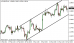 eurusd 18032014-5.png