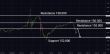 C:\fakepath\usdjpy-16052024-2.png