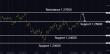 C:\fakepath\gbpusd-16052024-3.png
