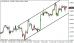 eurusd 19032014-1.png