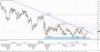 GBP JPY 20110118 1D.jpg