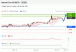 C:\fakepath\trader-17052024-1-zm.jpg