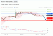 C:\fakepath\trader-17052024-24-zm.png