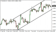 eurusd 19032014-5.png
