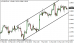 eurusd 19032014-5.png