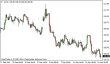 brent 19032014-6.png