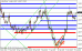 eurusd194.gif