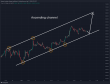 C:\fakepath\eurusd-21052024-1.png