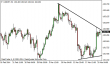 usdjpy 20032014-5.png