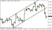 eurusd 21032014-1.png