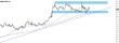 C:\fakepath\nzdusd-23052024-30-zm.jpg