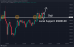 C:\fakepath\btcusd-23052024-2.png