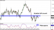 gbpjpy 21032014-2.png
