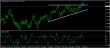 eurusd 21032014-3.jpg