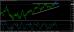 eurusd 21032014-3.jpg