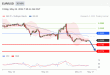 C:\fakepath\trader-24052024-7-zm.jpg