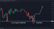 C:\fakepath\btcusd-24052024-3.png