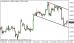 eurusd 21032014-5.png