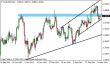 eurusd 24032014-2-tydenik.png