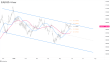 C:\fakepath\EUUSD-29052024-31-zm.jpg