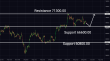 C:\fakepath\btcusd-29052024-4.png
