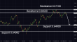 C:\fakepath\audusd-29052024-5.png