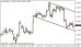 eurusd 24032014-5.png