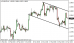 eurusd 25032014.png