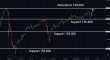 C:\fakepath\usdjpy-30052024-2.png