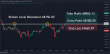 C:\fakepath\btcusd-30052024-5.png