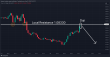 C:\fakepath\eurusd-30052024-6.png