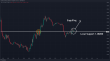 C:\fakepath\eurusd-31052024-1.png