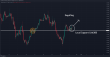 C:\fakepath\audusd-31052024-3.png