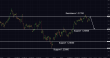 C:\fakepath\gbpusd-31052024-5.png