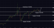 C:\fakepath\usdjpy-31052024-6.png