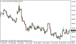 brent 25032014.png