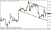 eurusd 25032014-6.png