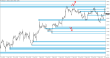 C:\fakepath\eurusd-tydenik-03062024-2.png