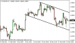 eurusd 26032014-1.png
